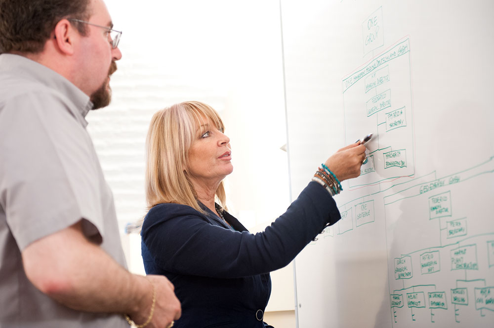 Female teacher writes on the whiteboard in green marker